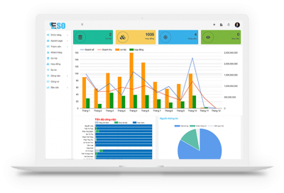 Phần mềm quản lý công ty luật tại ESO có thể mở rộng chức năng gì?