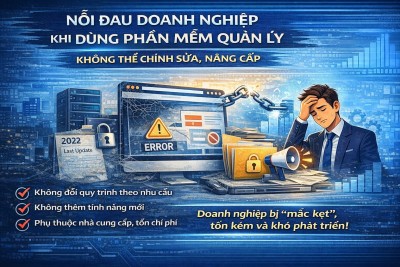 Nỗi Đau Doanh Nghiệp Khi Dùng Phần Mềm Quản Lý Không Thể Chỉnh Sửa, Nâng Cấp