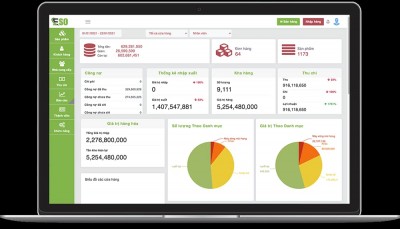 Ưu Điểm Vượt Trội Của Phần Mềm Quản Lý Doanh Nghiệp ESO So Với Các Giải Pháp Khác Trên Thị Trường