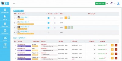 Tính đồng bộ trong phần mềm quản lý Spa – Tiệm Nail – Massage của ESO