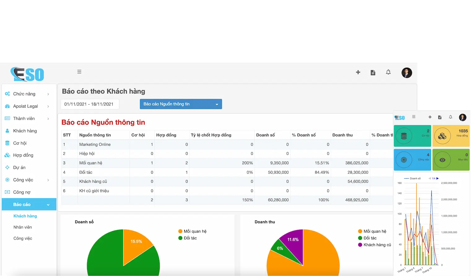 Phần mềm quản lý colng ty luật
