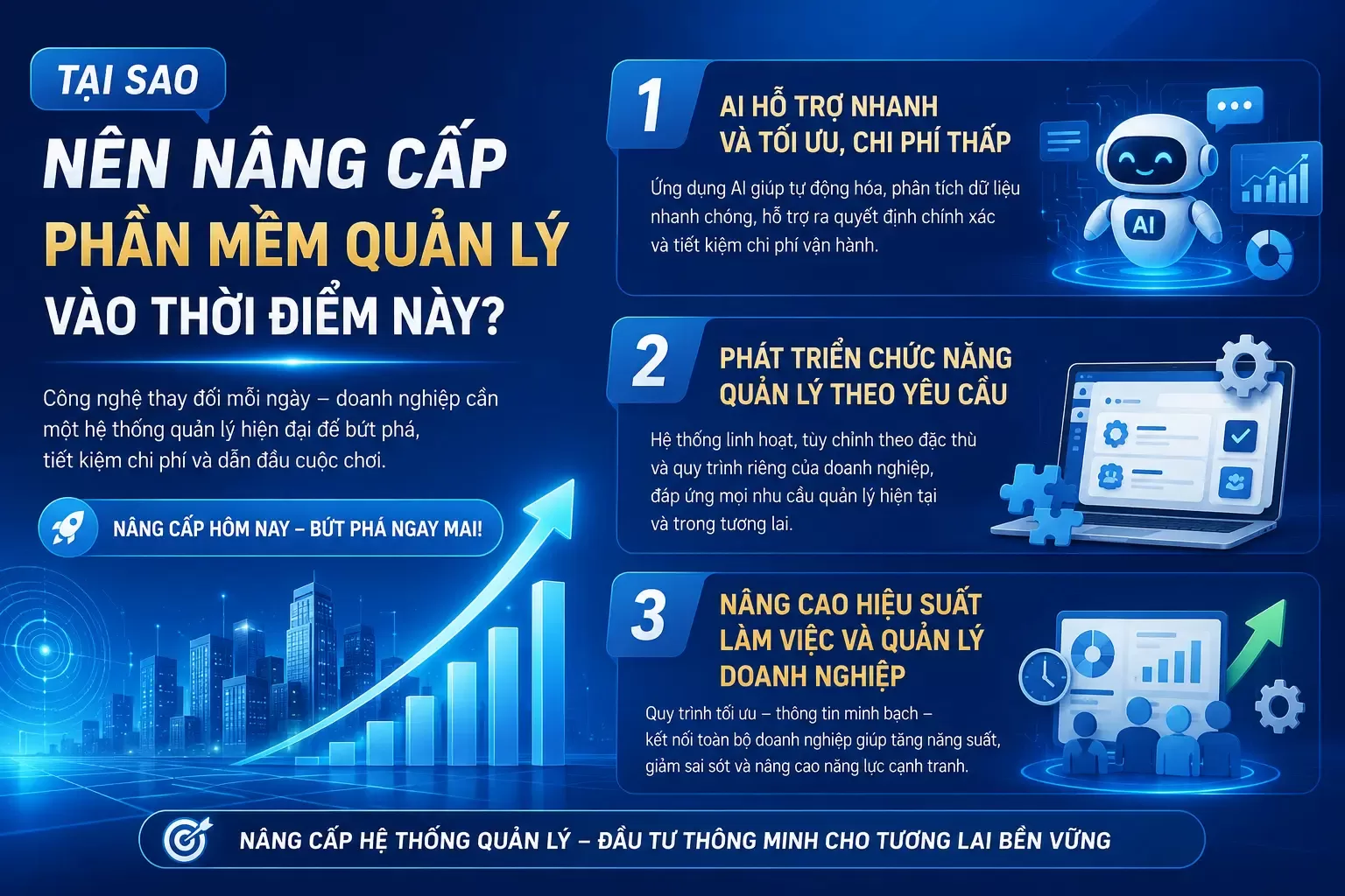 Tại Sao Nên Nâng Cấp Phần Mềm Quản Lý Doanh Nghiệp Vào Thời Điểm Này?