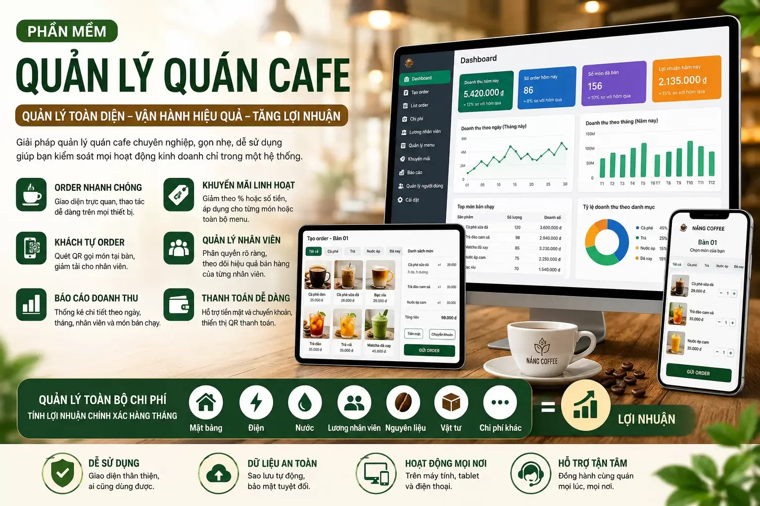 Phần mềm quản lý quán cafe