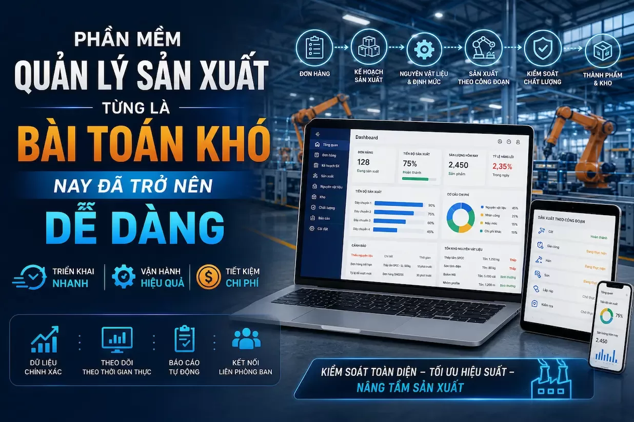 Phần mềm quản lý sản xuất – từng là bài toán khó, nay đã trở nên dễ dàng hơn rất nhiều