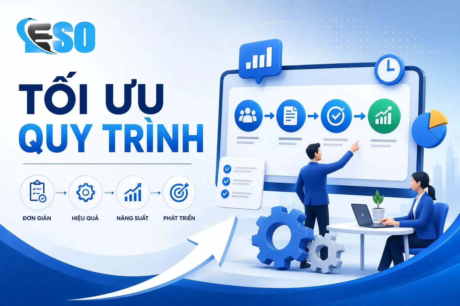Tối ưu quy trình hoạt động của doanh nghiệp