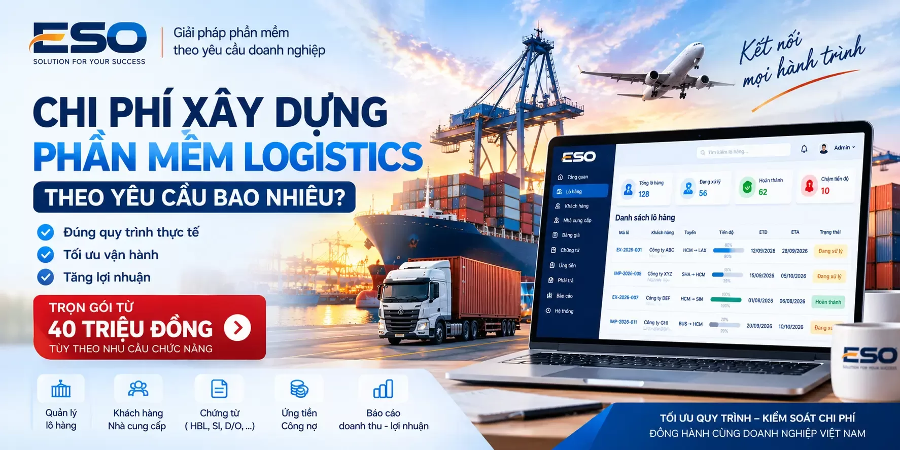chi phí xây dựng phần mềm Logistics