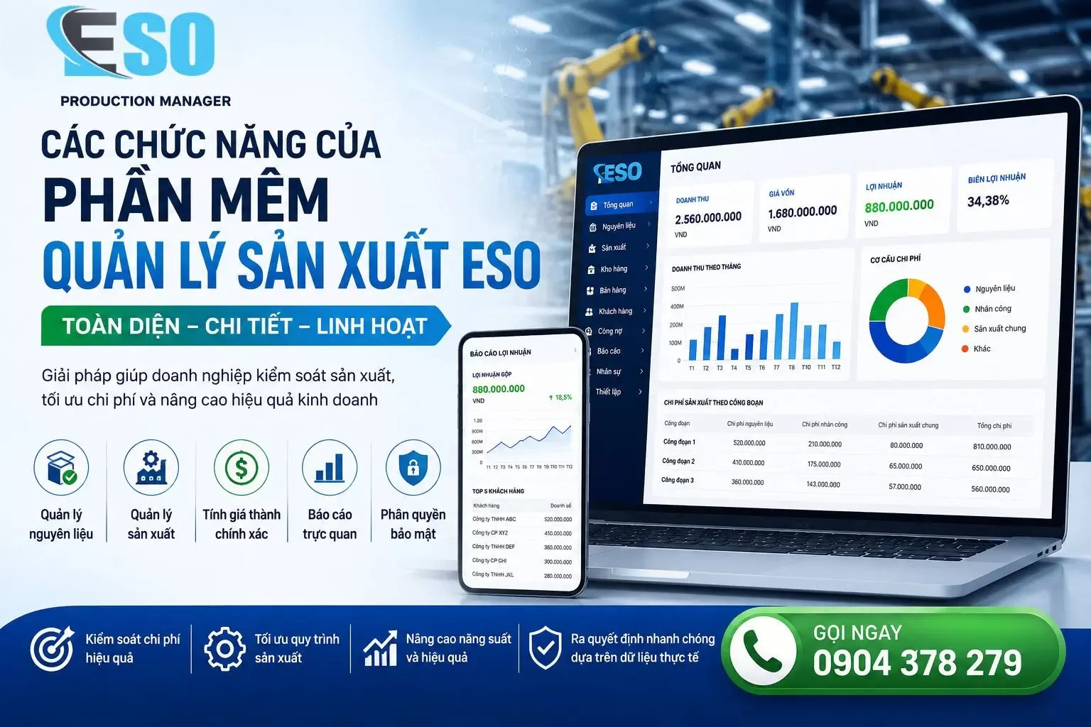 Các chức năng của phần mềm quản lý sản xuất ESO