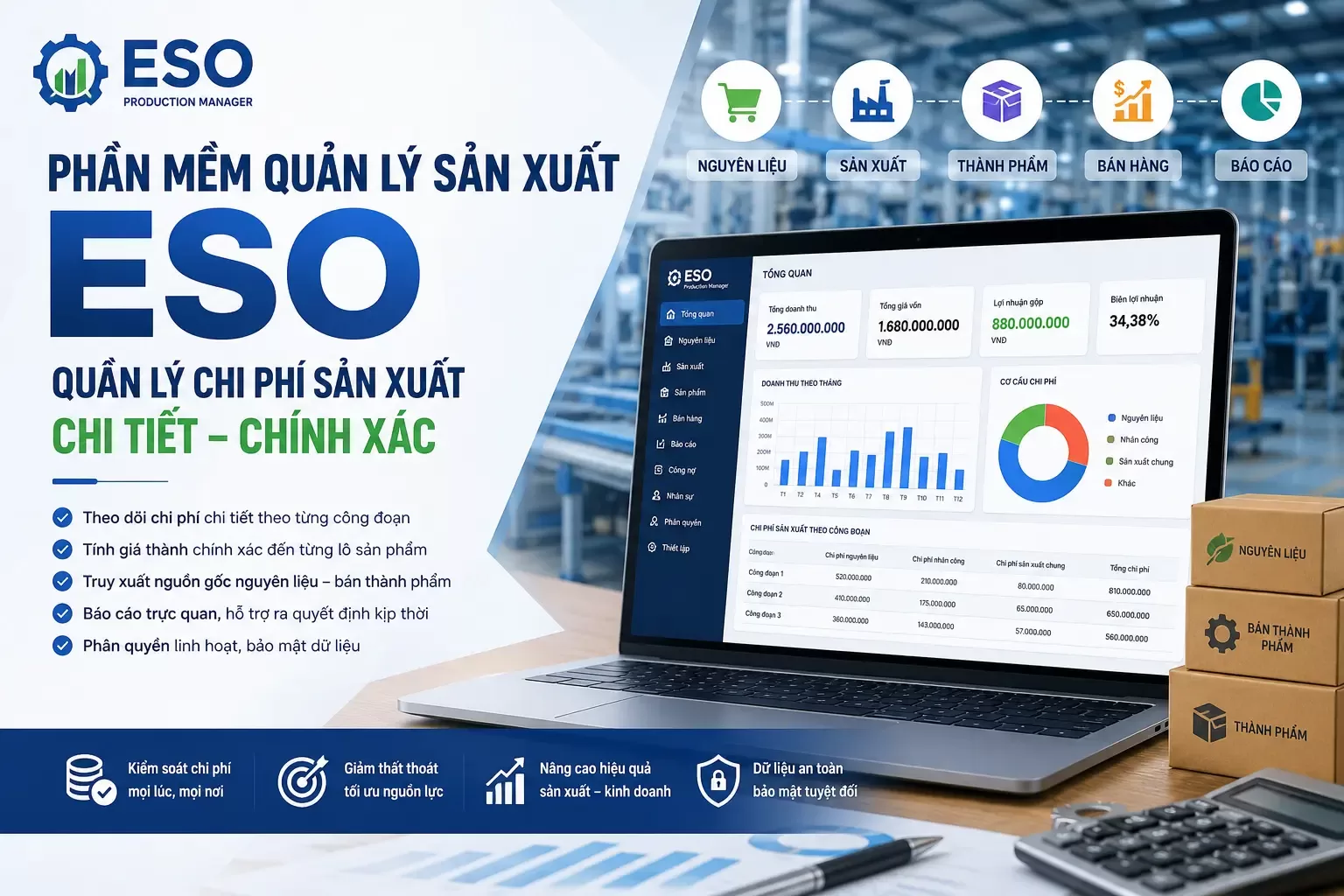 Phần mềm quản lý sản xuất