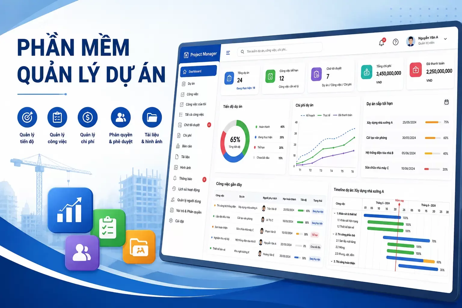 Phần mềm quản lý dự án