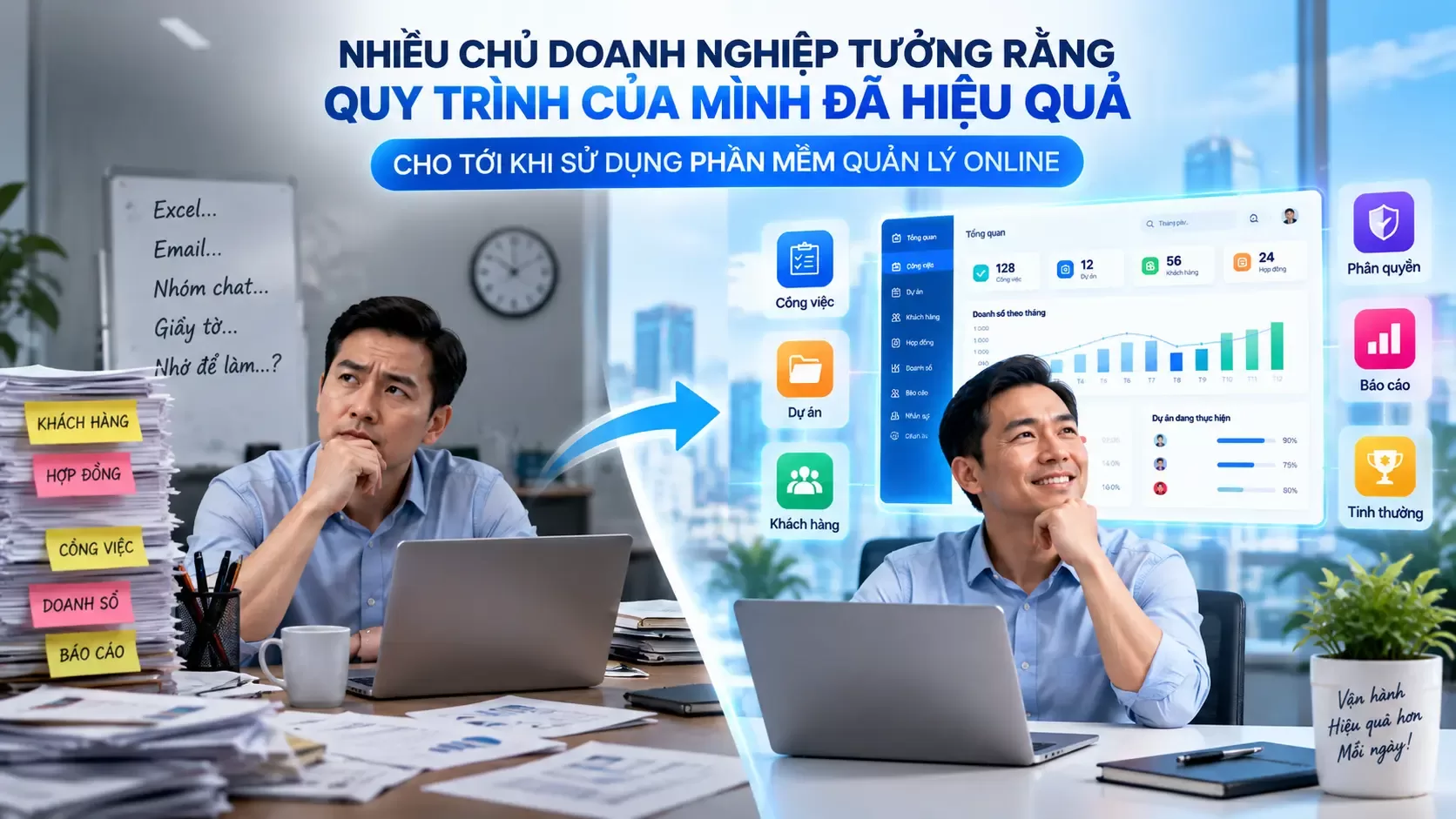 Tối ưu quy trình hoạt động của doanh nghiệp