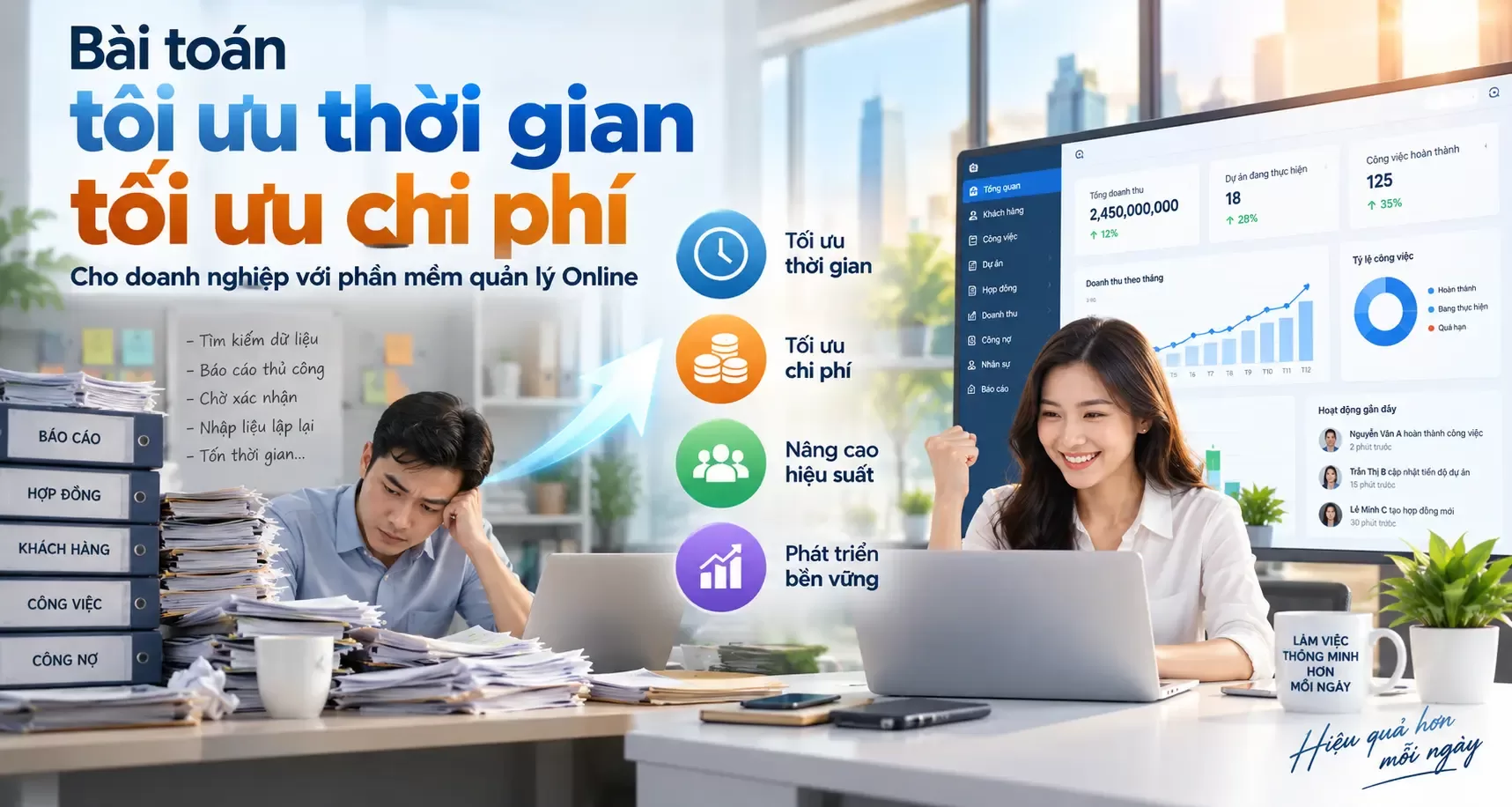 Tối ưu chi phí cho công ty