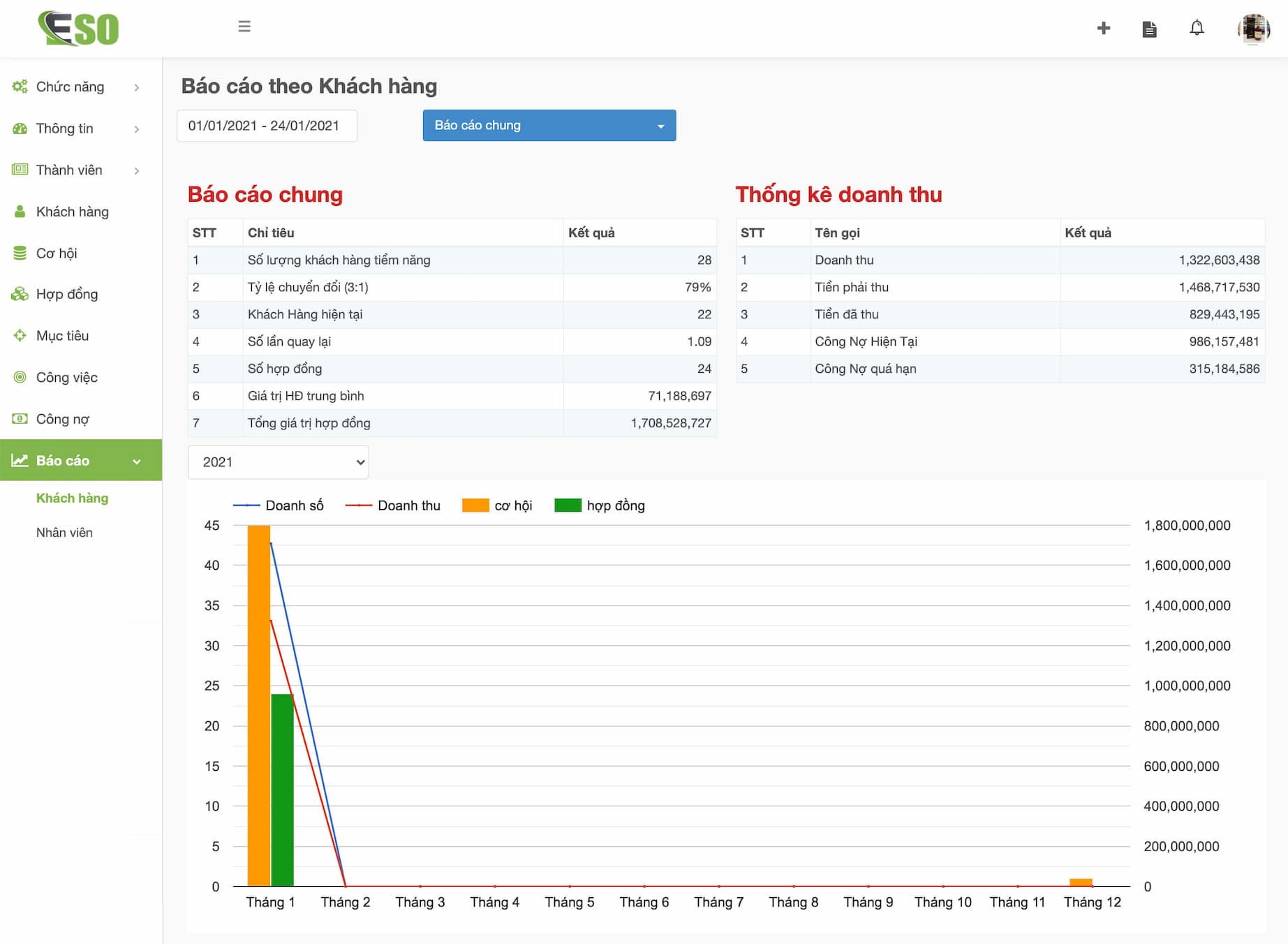 Giao diện phần mềm quản lý