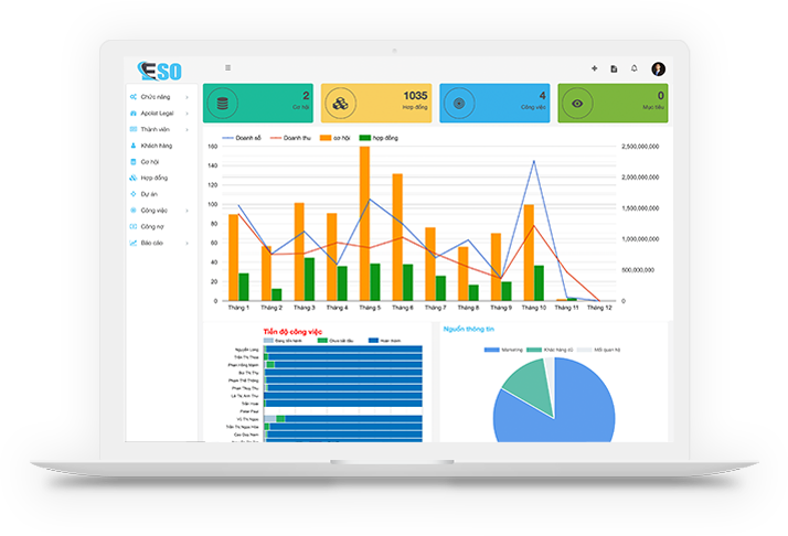 Phần mềm quản lý công ty luật
