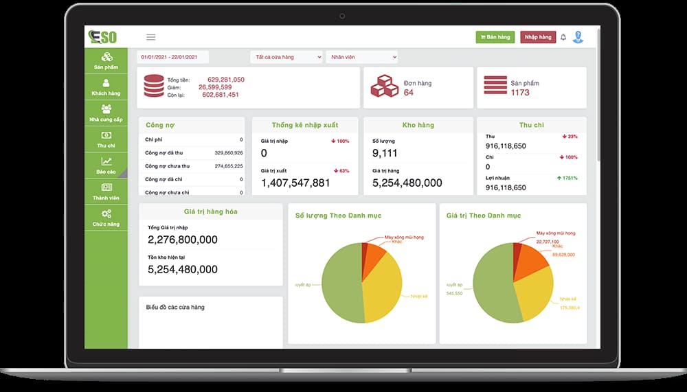 Phần Mềm Quản Lý Doanh Nghiệp ESO