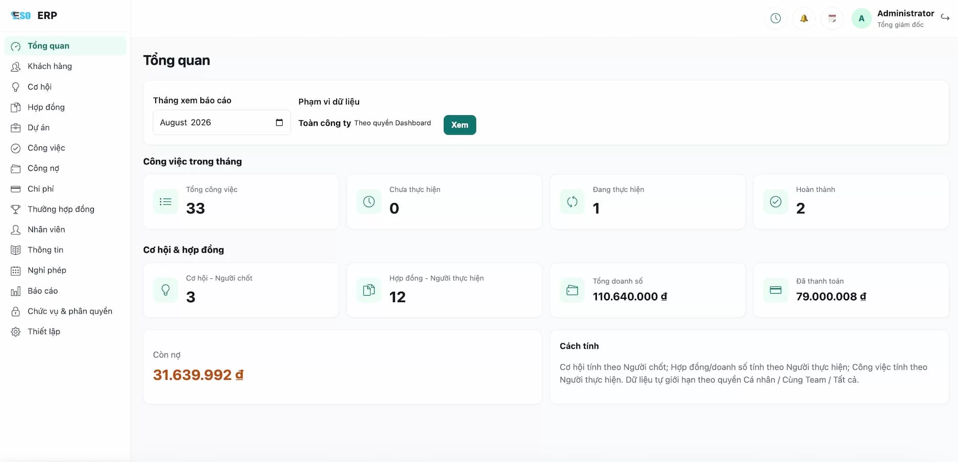 Phần mềm quản lý doanh nghiệp online
