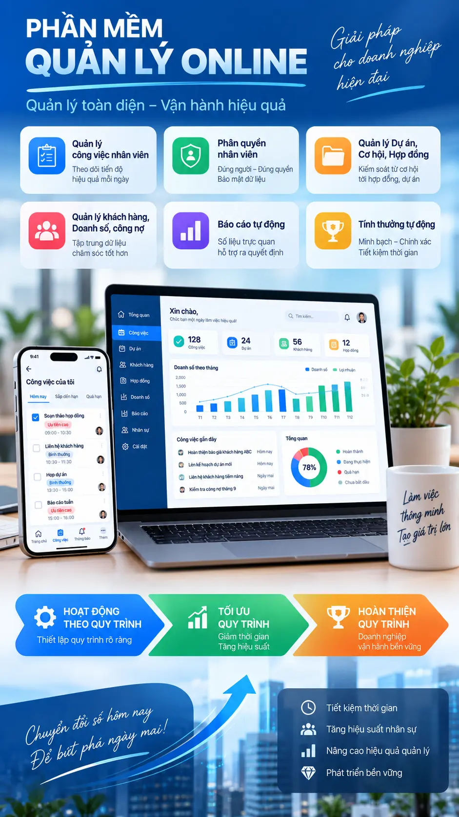 Ưu điểm của phần mềm quản lý online