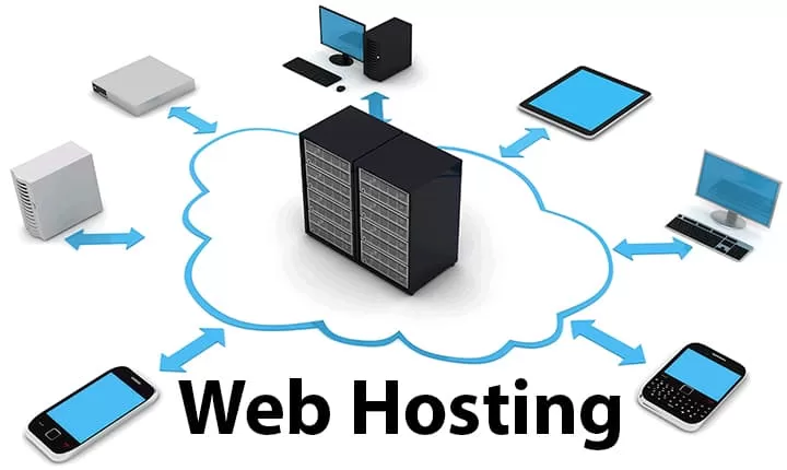 Chi phí hosting
